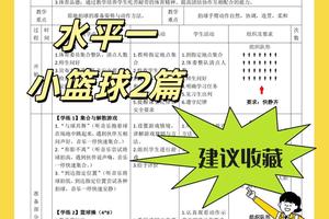如何在篮球训练营中培养领导力?——打造未来领袖的两大策略